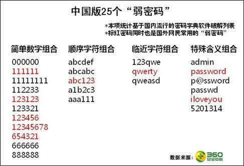 被黑系统审核不给出款.内容核心(图)