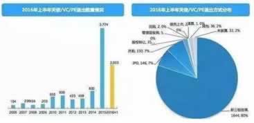 有没有专门出款黑平台的高手.文章慨括(图)