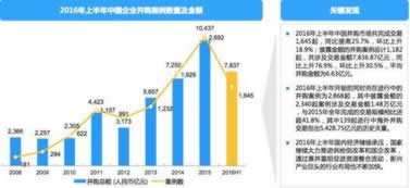 在网上黑网被黑不能提款.文章导言(图)