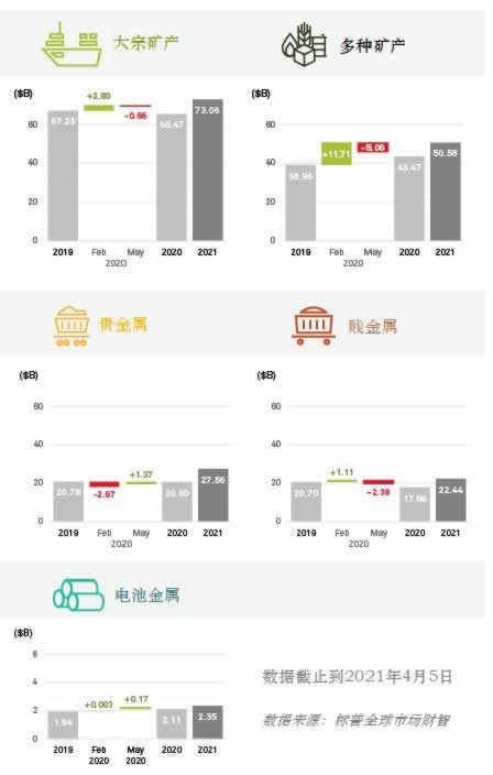 黑平台端口维护不给出.内容核心(图)
