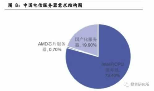 碰到黑网第三方出款通道维护部门审核中不给提款 数据攻略(图)