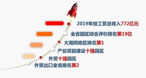 遇到提取失败提示维护升级 应急对策(图)