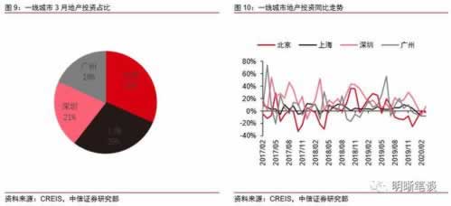 网上游戏遇到提现就显示通道维护中 操作思路(图)