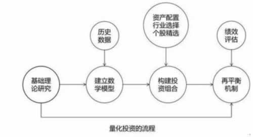 网站系统自动抽查审核.文章引题(图)
