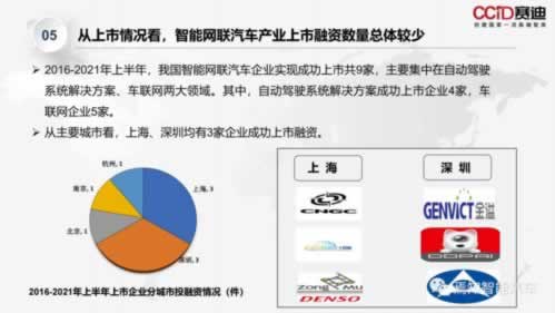 提现功能维护中.侧重点(图)