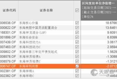 在网上黑平台检测提不了 实战对策(图)