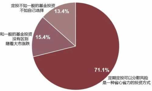 在网上玩平台赢了提现不到账户说我数据未回传.编者心得(图)