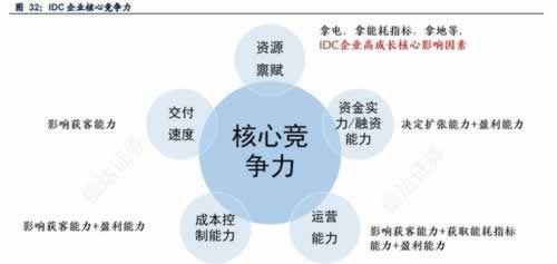 在网上你的账户异常登录有啥办法(图)