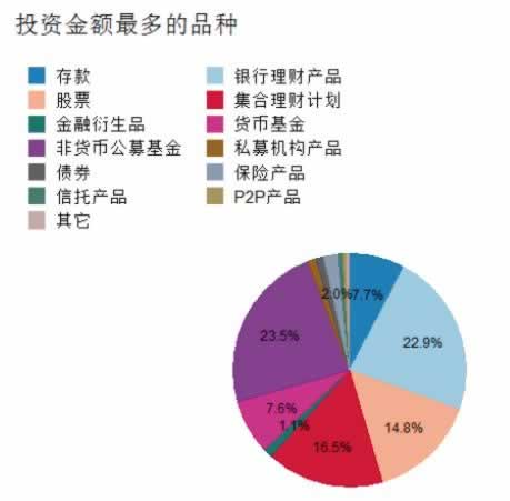 碰到不给提现取款通道维护有什么办法出款吗大家如何解决(图)