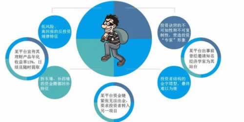 黑网异常数据未更新不给提现怎么破解(图)
