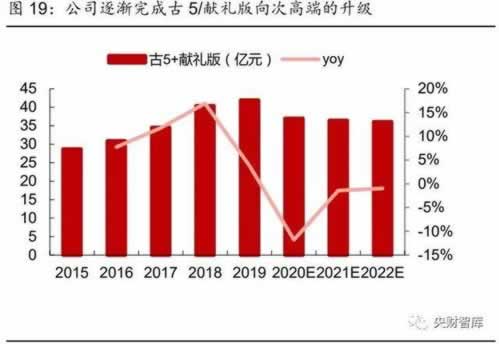 网上平台赢钱客服说系统风控审核取款失败什么解决方法(图)