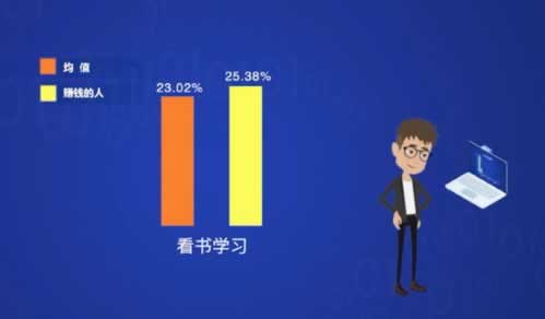 提款被黑的人多吗 预防对策(图)