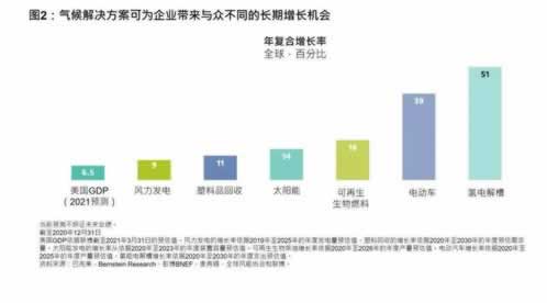 网上平台数据未传不能取款 应对方法(图)