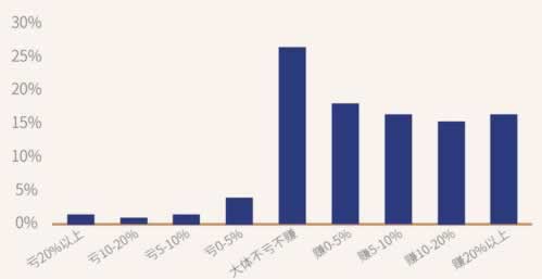 娱乐平台赢了系统不给取款的 动态资料(图)