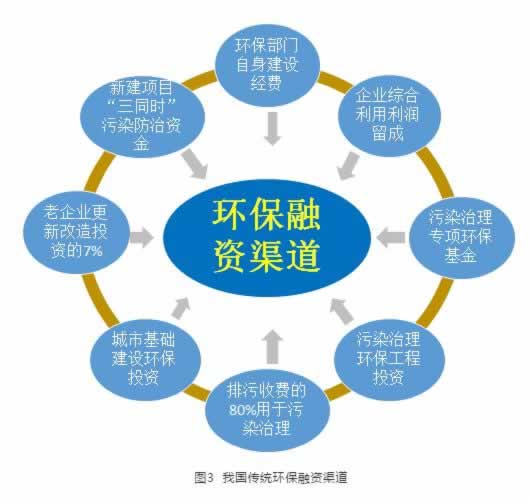 不给提款审核维护怎么办.侧重点（图）