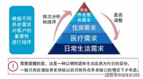 网上财务清算不让提.内容狮评(图)