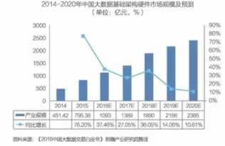 遇到目前风控审核一直升级什么解决方案（图）