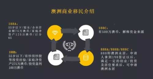 网络被黑数据更新不给提款 决策思路(图)