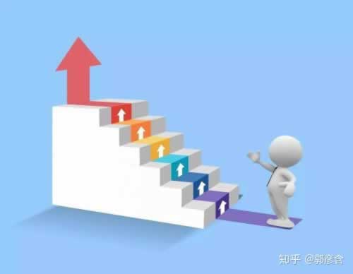 提款说财务系统维护年后还能用吗.文章慨括(图)