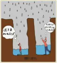 关于【被黑提款出现风控审核维护】；最新平台资