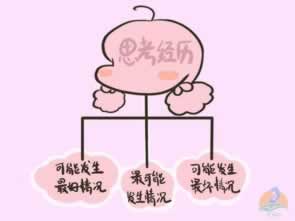 网络取款风控审核中提现失败 危机处理(图)