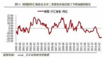 提现为什么要审核.侧重点(图)