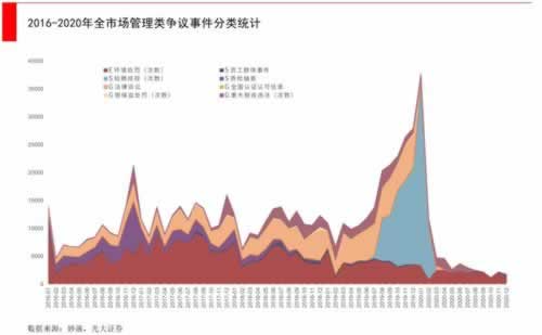 网上平台银行出款通道维护不能出款.内容开头语(图)