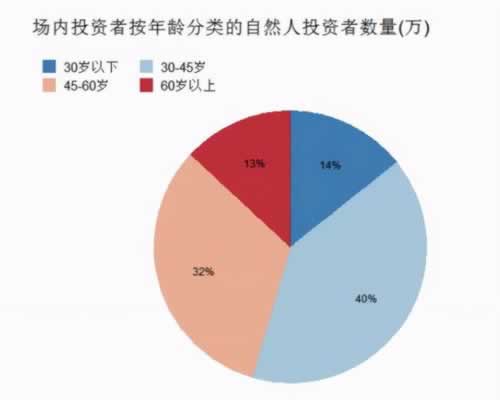别怕被黑取款通道维护系统审核有 矛盾化解(图)