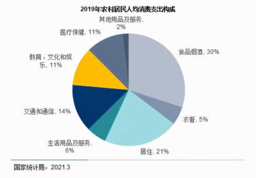 网上游戏第三通道维护不能到账.概述(图)