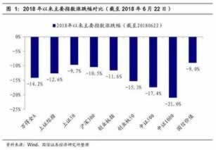 网上被黑怎么藏分打开取款通道碰到了怎么面对(图)