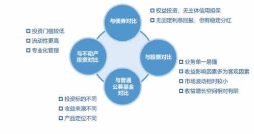 某网站提示目前相关部门风控审核维护拖延无法出款.内容概略(图)