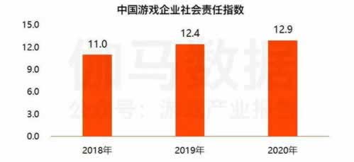 不出款说审核 去菲律宾搞告他～追回一步解决