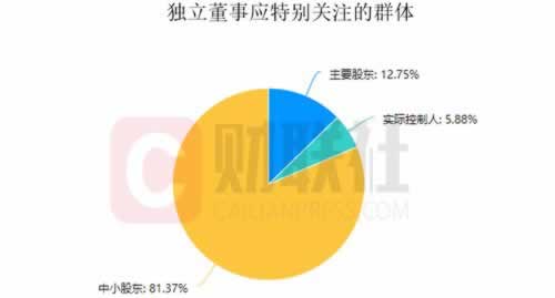 王头出现不给提款该在办好 破解方法(图)