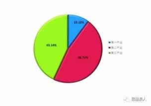 财务清算不给出款的处理办法(图)