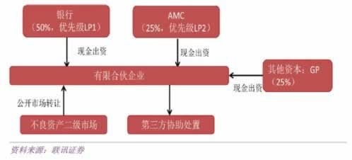 有谁可以解决注但出现异常一直提款失败.内容导语（图）