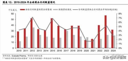 网上出现不给出的解决办法如何避免.内容概要(图)