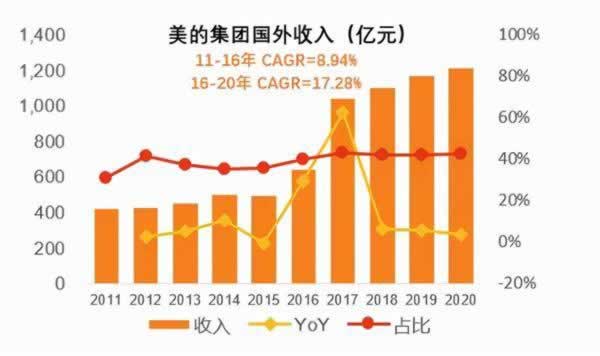 解决提现成功拿不出来出不了款真实内幕 全局策略(图)