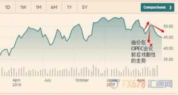 审核维护提不了款怎么办 清晰思路(图)