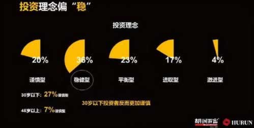 网上游戏赢了网上游戏赢了系统升级咋办(图)