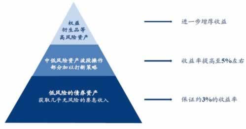 在网上黑平台维护不能提.内容概要(图)