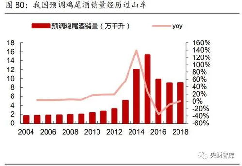 365平台维护不能出要.内容概要(图)