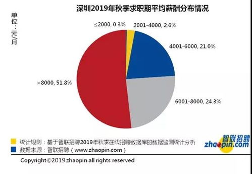 网上被黑账户有钱不给提 系统方案(图)