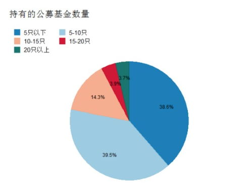 遇到平台被黑账号可以正常登陆就是不给提款.提要(图)