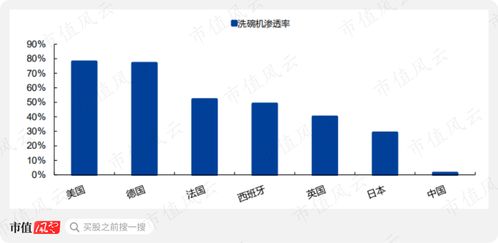 网上平台赢钱说我财务结算中提现失败.引文(图)