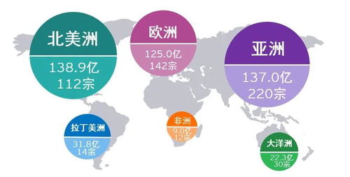 网上用什么办法应对不能出的平台.内容概略(图)