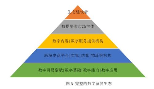 平台提到银行卡提不了 破解方法(图)
