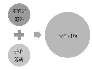 网上被黑异常审核失败.读者的话(图)