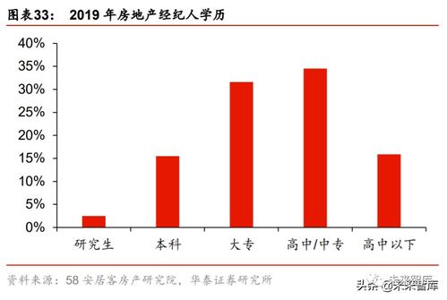 在365第三通道维护 应对方法(图)