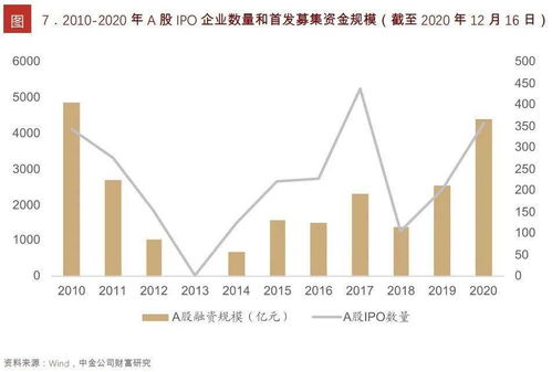 遇到平台取款通道维护升级解决方法 全局策略(图)