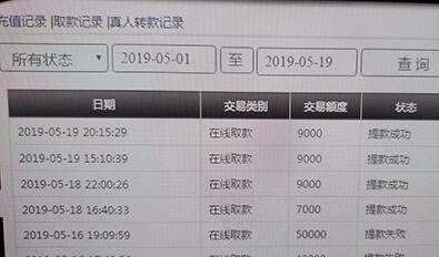 碰到客服提示风控审核提取失败 竞争策略(图)
